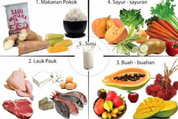 Ambon programkan Senin Menu Sehat