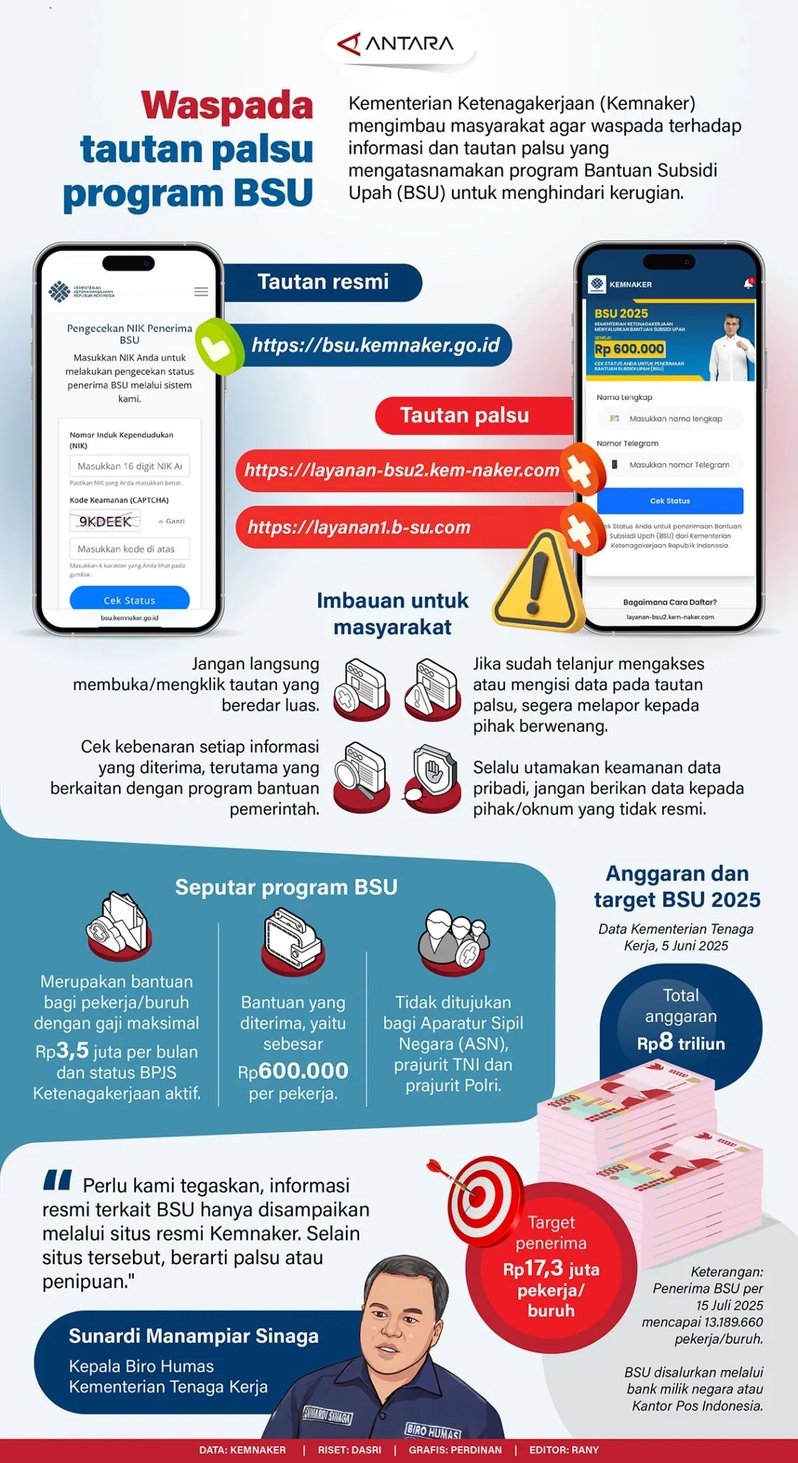 Waspada tautan palsu program BSU