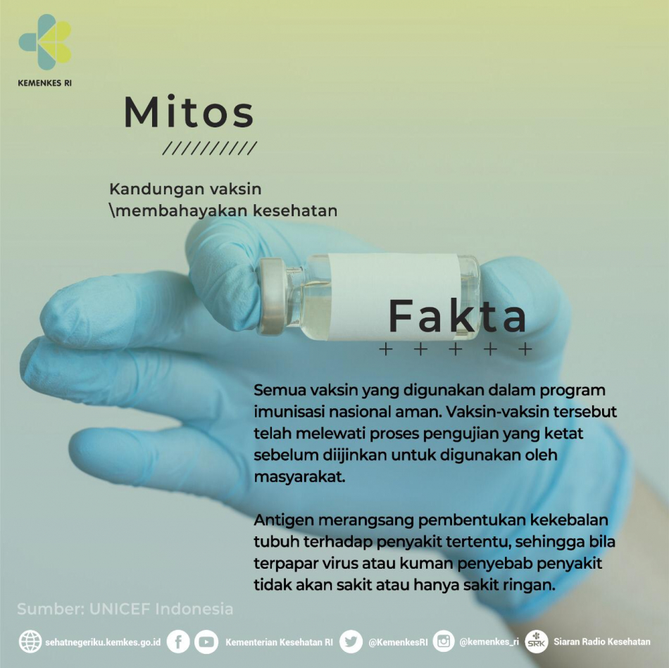 Mitos dan Fakta Vaksin COVID-19