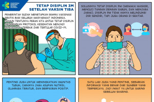 Tetap Disiplin 3M Setelah Vaksin Tiba