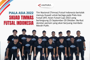 Skuad Timnas Futsal Indonesia pada Piala Asia 2022