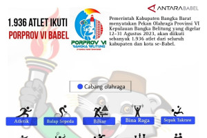 1.936 atlet ikuti Porprov VI Babel