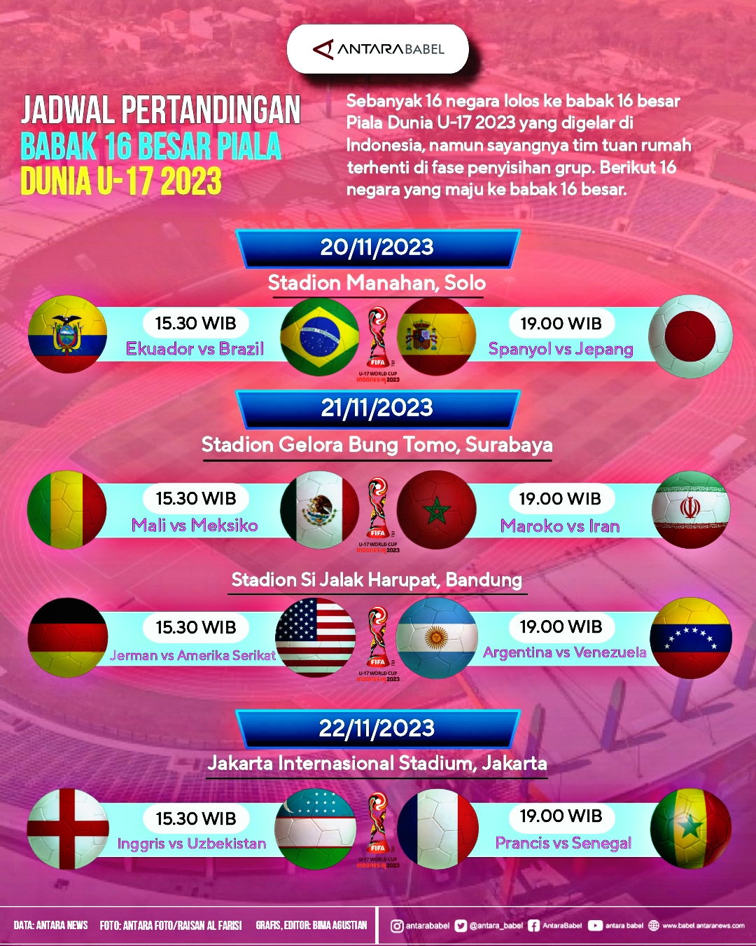 Jadwal pertandingan babak 16 besar Piala Dunia U-17 2023