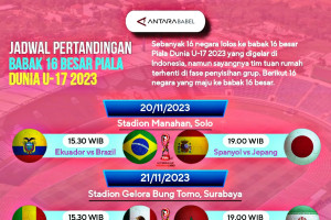 Jadwal pertandingan babak 16 besar Piala Dunia U-17 2023