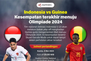 Indonesia vs Guinea kesempatan terakhir menuju Olimpiade 2024