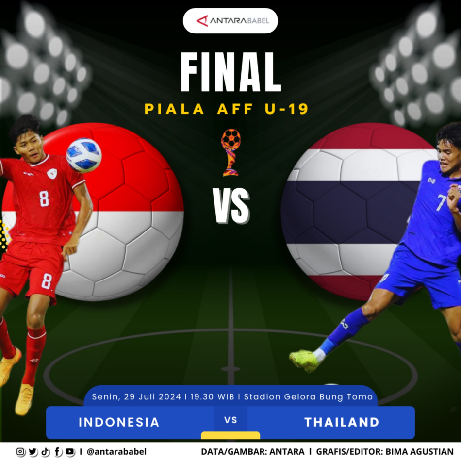 Jadwal final Piala AFF U-19: Indonesia vs Thailand