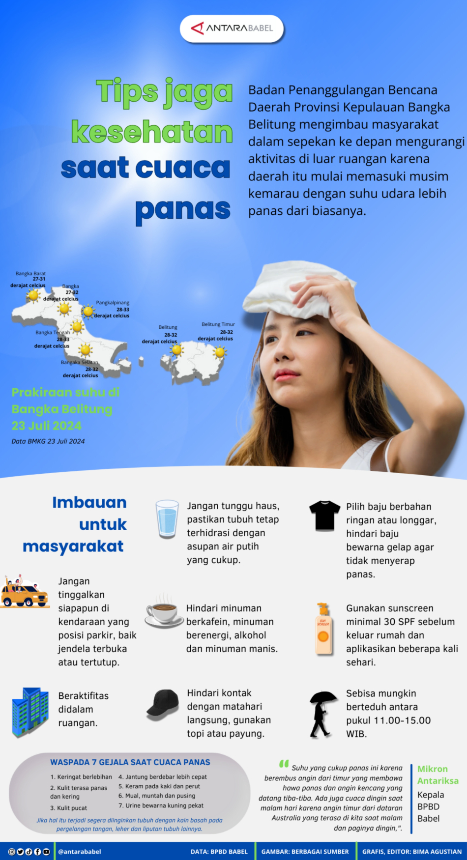 Tips jaga kesehatan saat cuaca panas
