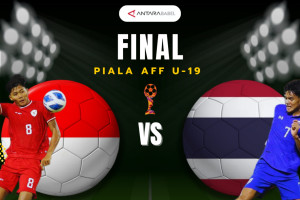 Jadwal final Piala AFF U-19: Indonesia vs Thailand