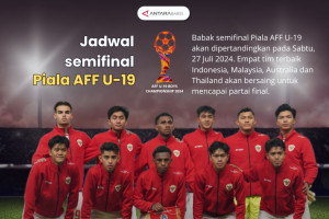 Jadwal semifinal Piala AFF U-19