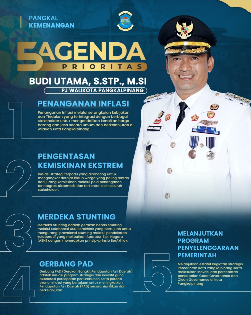 5 Agenda Prioritas Pj Walikota Pangkalpinang