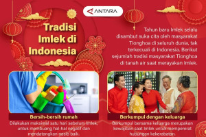 Tradisi Imlek di Indonesia