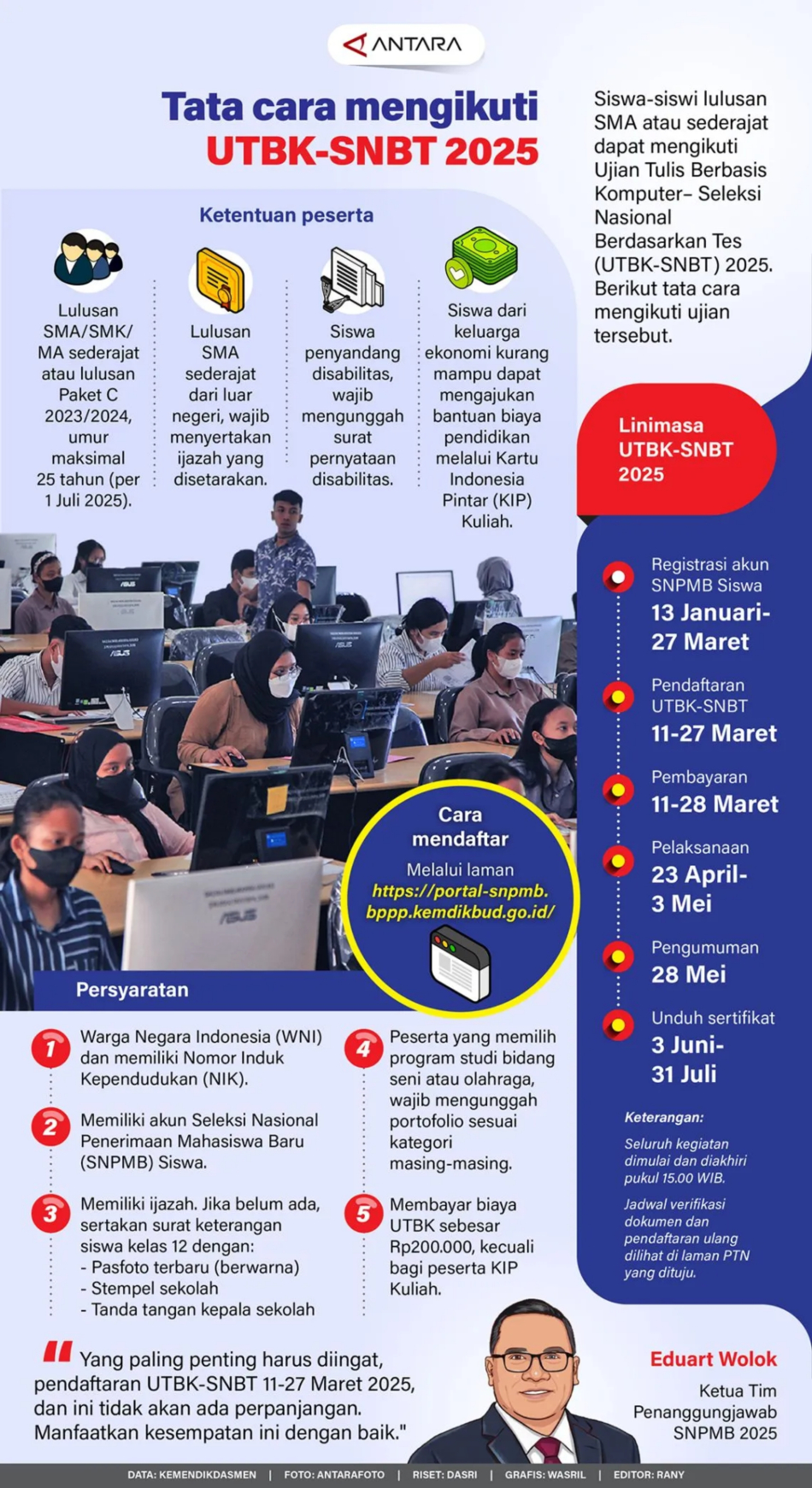 Tata cara mengikuti UTBK-SNBT 2025