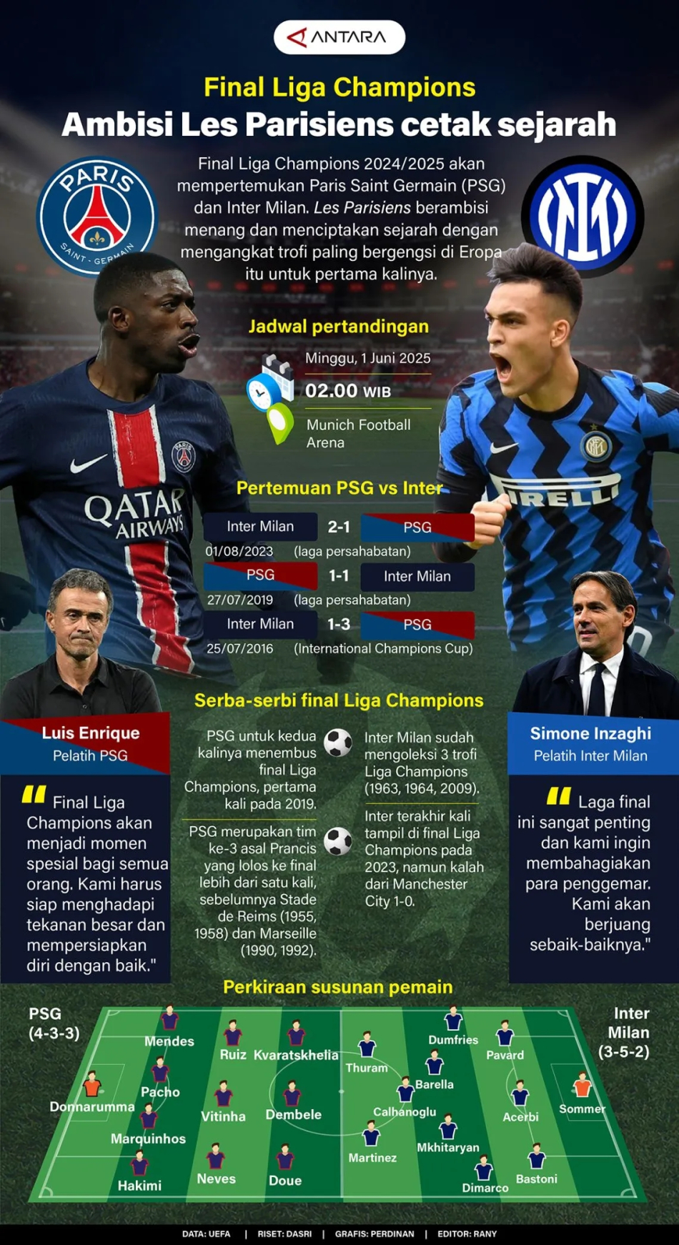 Final Liga Champions: Ambisi Les Parisiens cetak sejarah