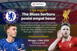 Liga Inggris: The Blues berburu posisi empat besar