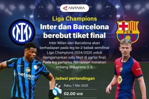 Liga Champions: Inter Milan dan Barcelona berebut tiket final