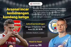 Arsenal vs Manchester City: Arsenal incar kemenangan kandang ketiga