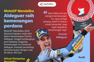 MotoGP Mandalika: Aldeguer raih kemenangan perdana