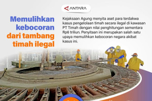 Memulihkan kebocoran dari tambang timah ilegal