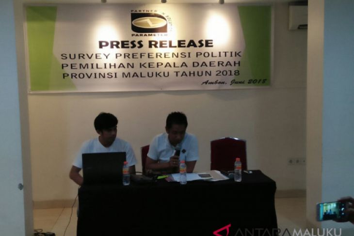 Elektabilitas calon independen 33,07 persen