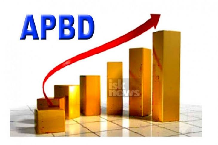 APBD-P Maluku Utara Rp2,4 triliun