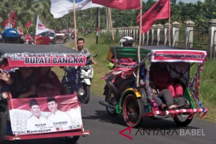Pasangan