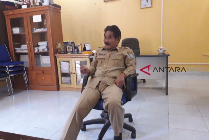 Potensi budi daya ikan air payau di Bangka Tengah tinggi