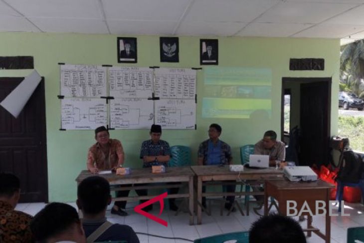 Pemprov Babel jadikan Tuing kawasan konservasi perikanan