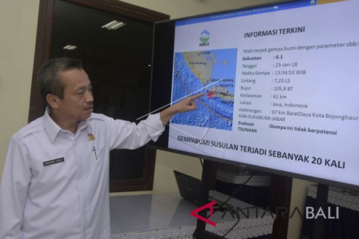 BMKG: banyak peristiwa diiringi