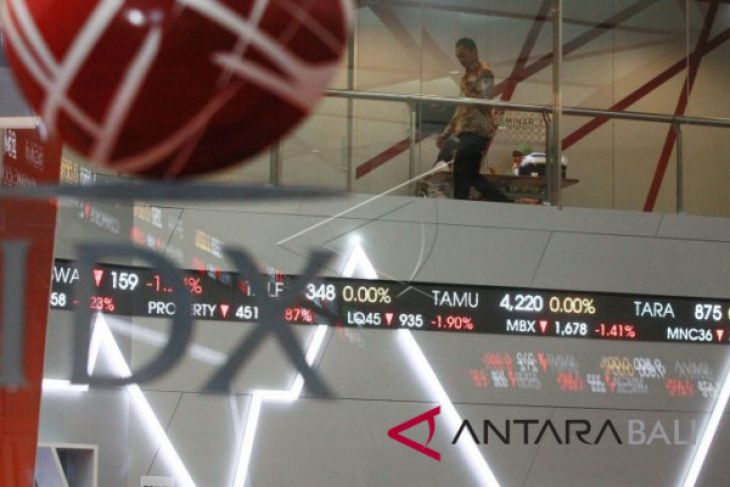 IHSG melemah terpengaruh sentimen global