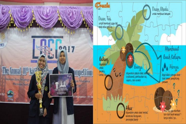 Mahasiswa IPB Juarai Kompetisi Essay Nasional Melalui ''Fruzle''