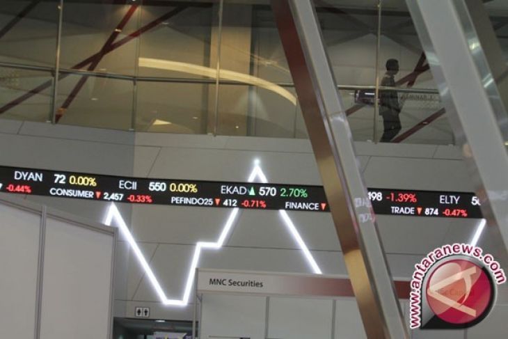 IHSG Kamis dibuka menguat 0,17 poin