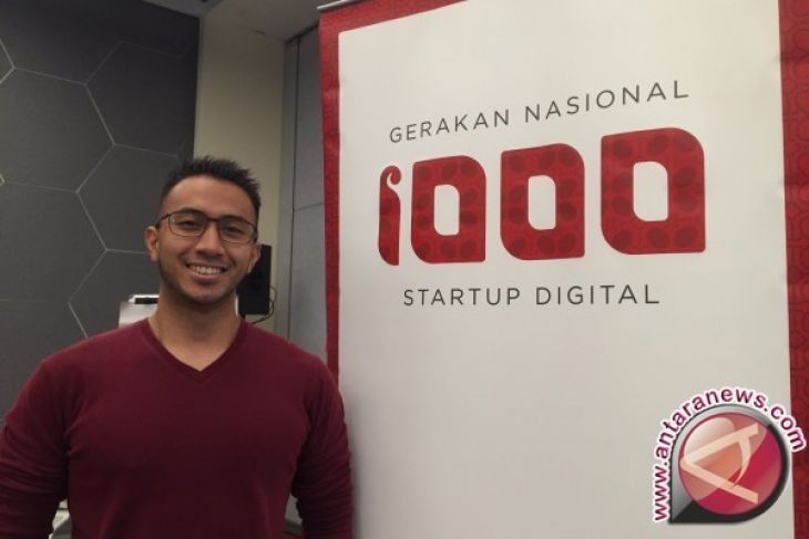 Telkom Mengembangkan