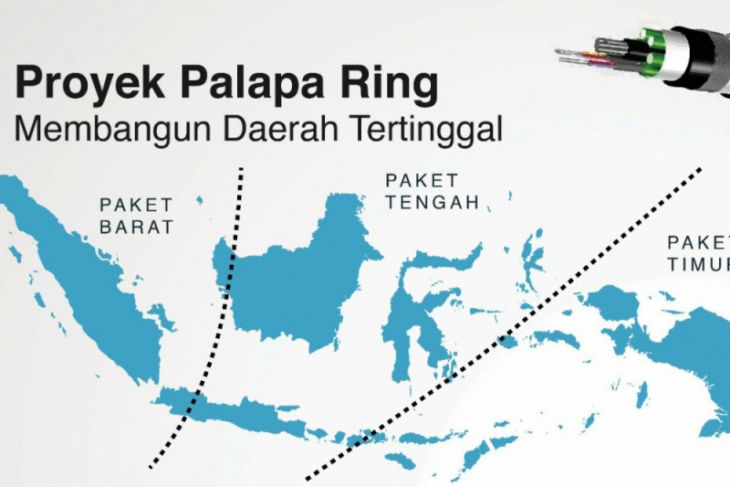 Menkominfo Pastikan Palapa Ring Rampung Akhir 2019