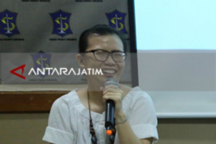 UCLG-ASPAC Implements Public Space Develovment Projects in Surabaya