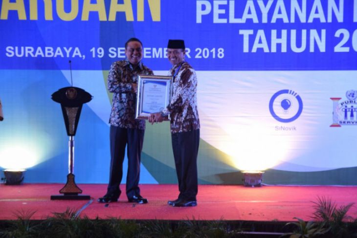 Kegiatan