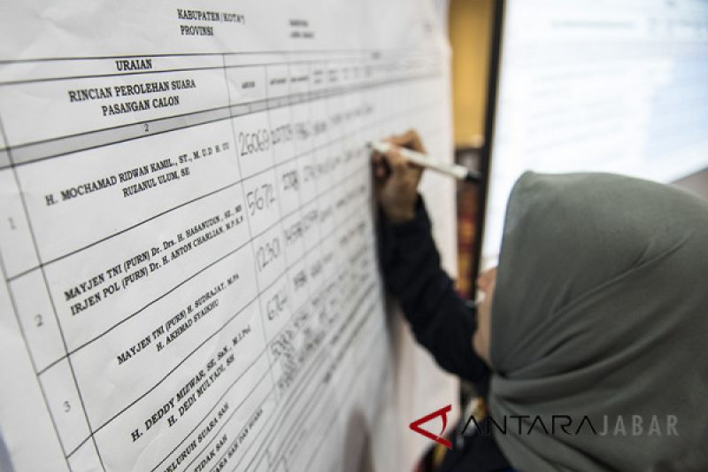 KPU Kota Bandung kesulitan rekrut anggota KPPS