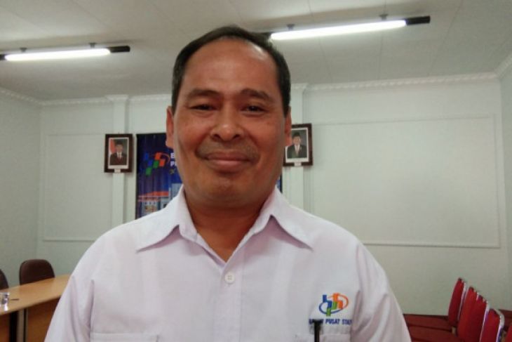 Kinerja perdagangan Kalbar surplus 43,15 juta dolar AS
