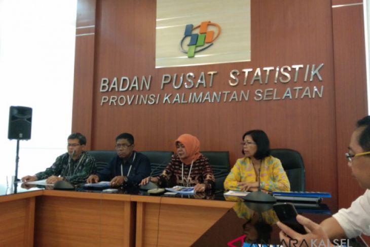 Nilai tukar petani turun 0,68 persen