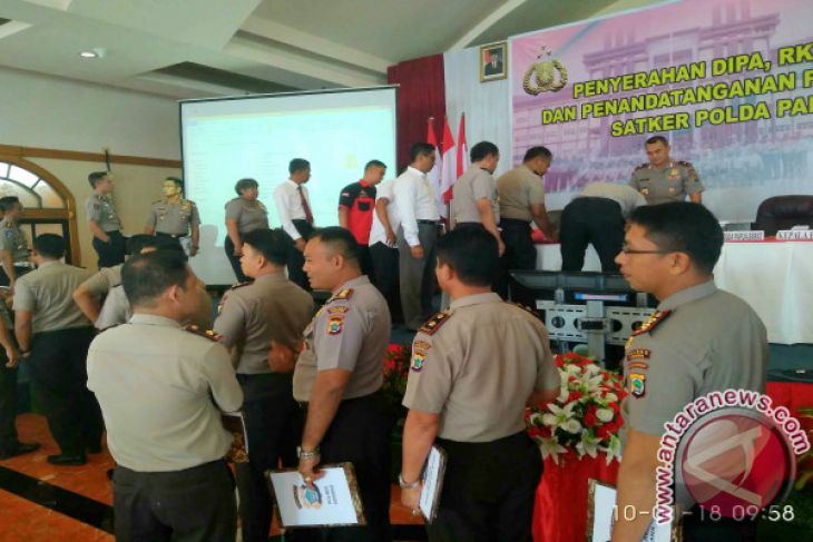 Dipa Polda Papua Barat 2018 Rp.676,5 M