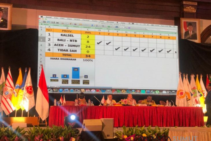Sumut-Aceh tuan rumah PON 2024