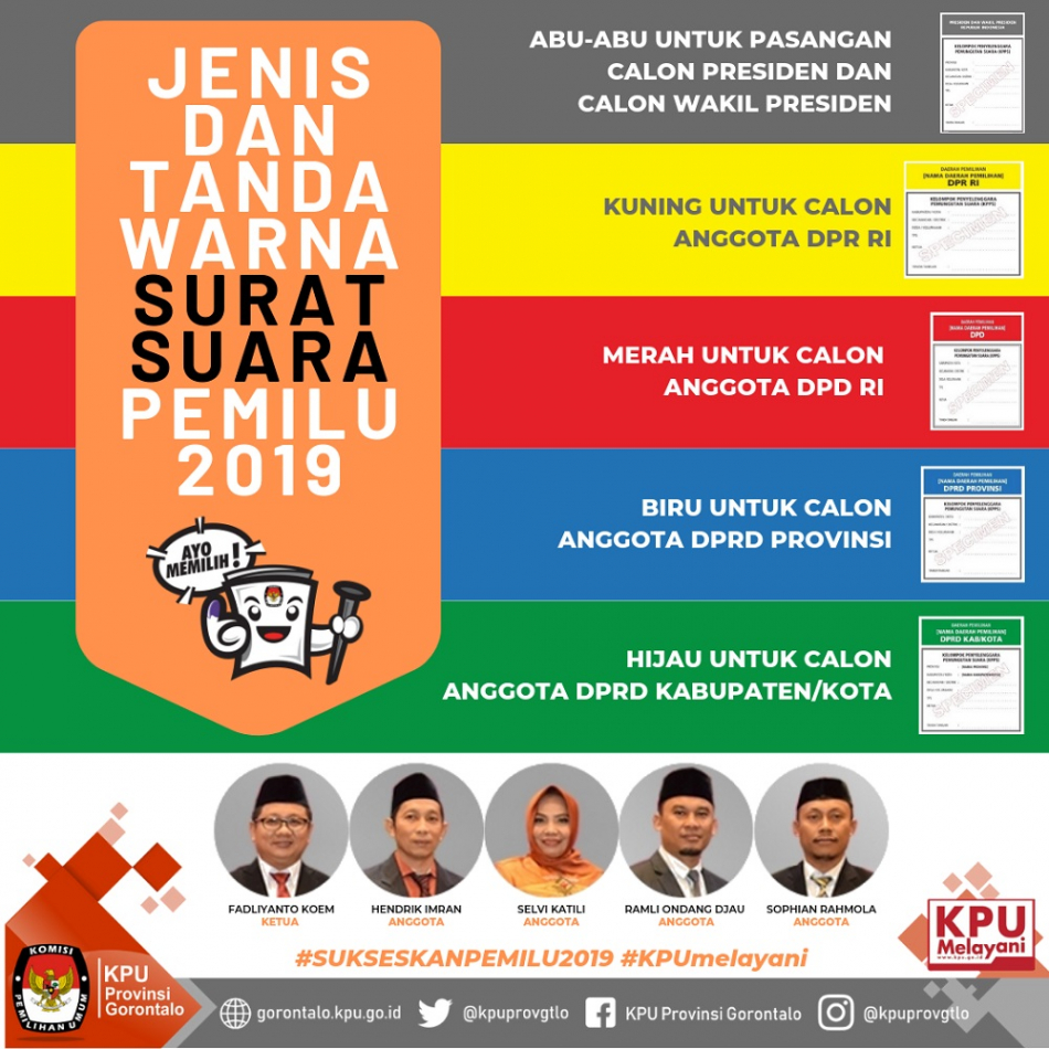 Kenali Warna Surat Suara Pemilu 2019