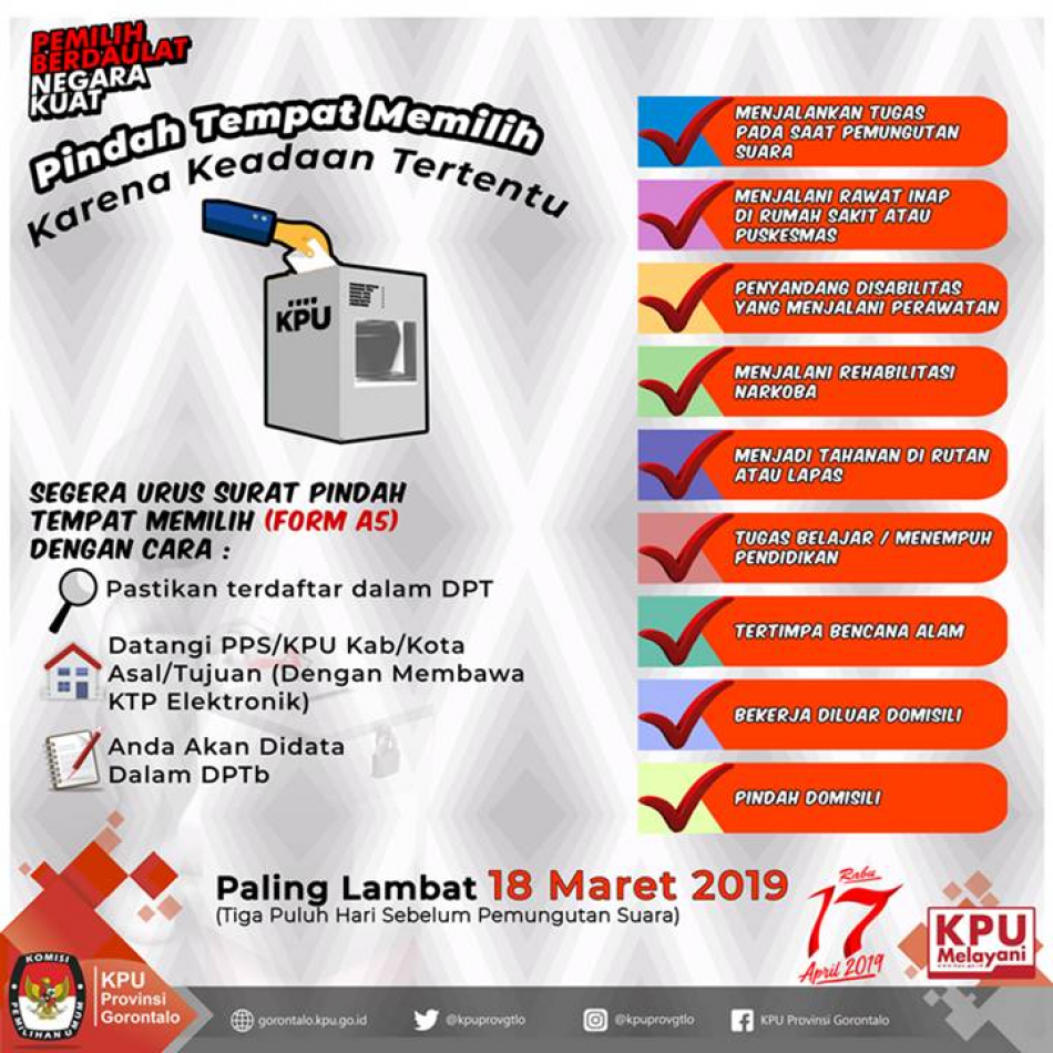 Pindah Tempat Memilih Karena Keadaan Tertentu