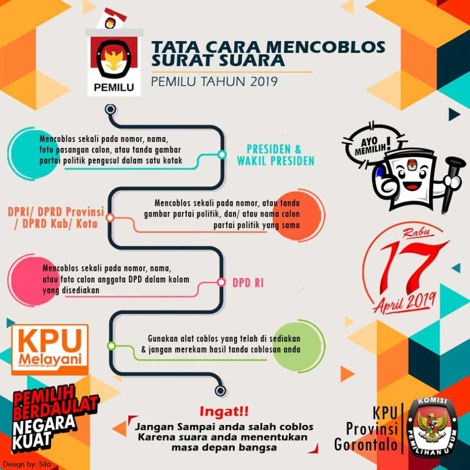 Tatacara Mencoblos Pemilu 2019