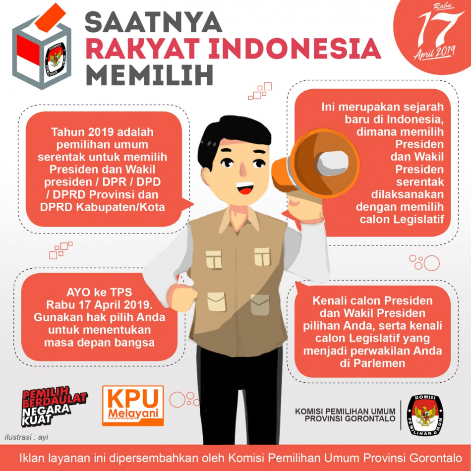 Pengumuman Pemungutan Suara Pemilu 2019
