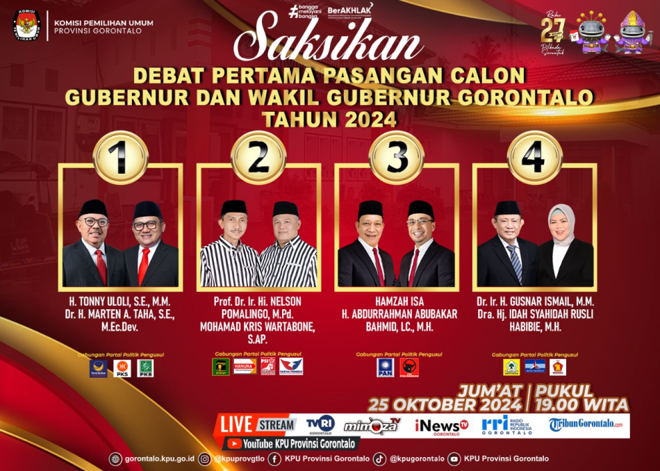 PENGUMUMAN KPU PROVINSI GORONTALO