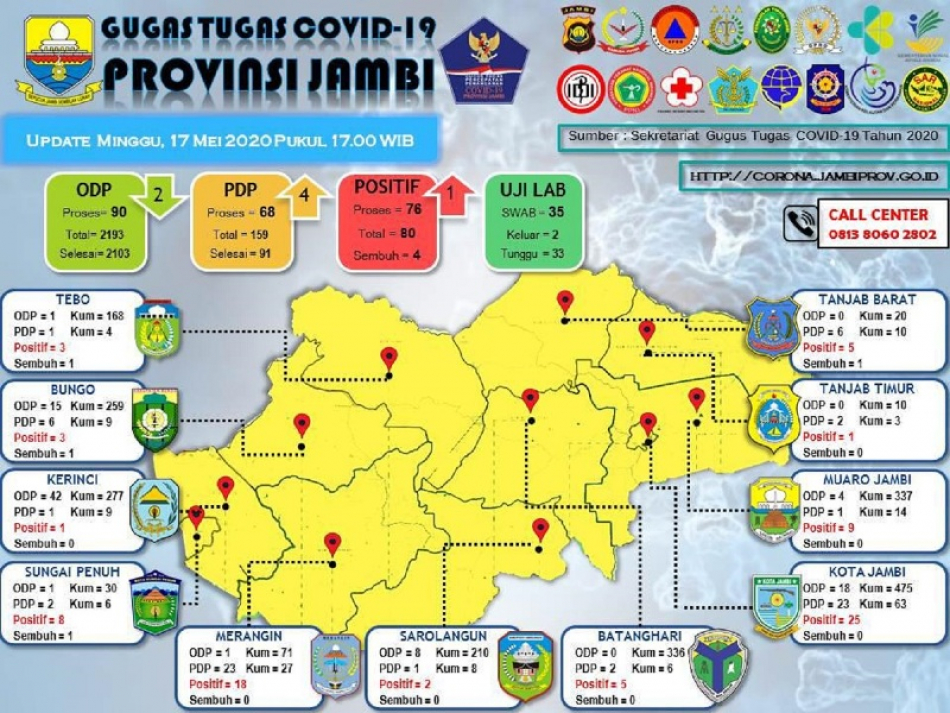 Sebaran pasien COVID-19 di Provinsi Jambi, Minggu (17/5)