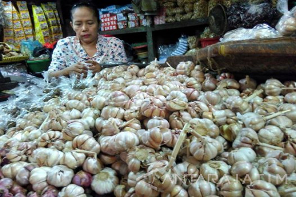 Strategi perdagangan pasar komoditas