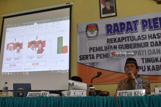Khofifah-Emil Menang Tipis Dalam Rekapitulasi Suara Magetan (Video)