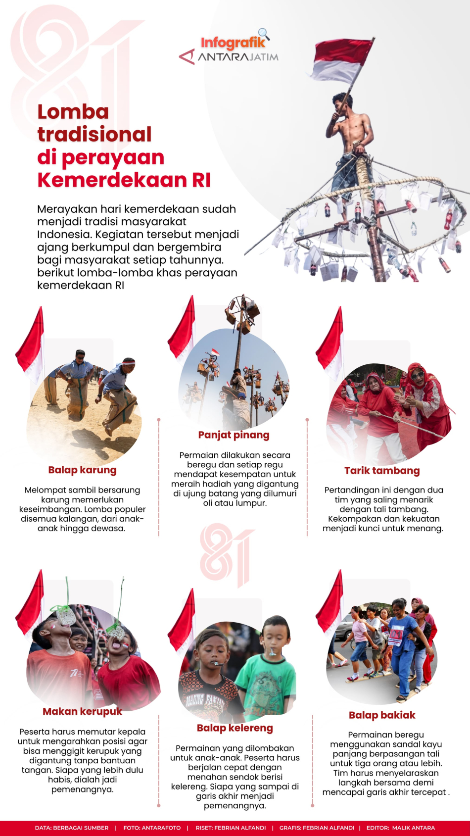 Lomba tradisional saat perayaan Kemerdekaan RI