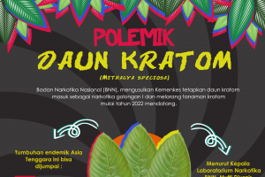 Polemik Daun Kratom